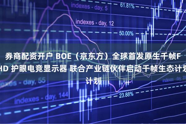 券商配资开户 BOE（京东方）全球首发原生千帧FHD 护眼电竞显示器 联合产业链伙伴启动千帧生态计划